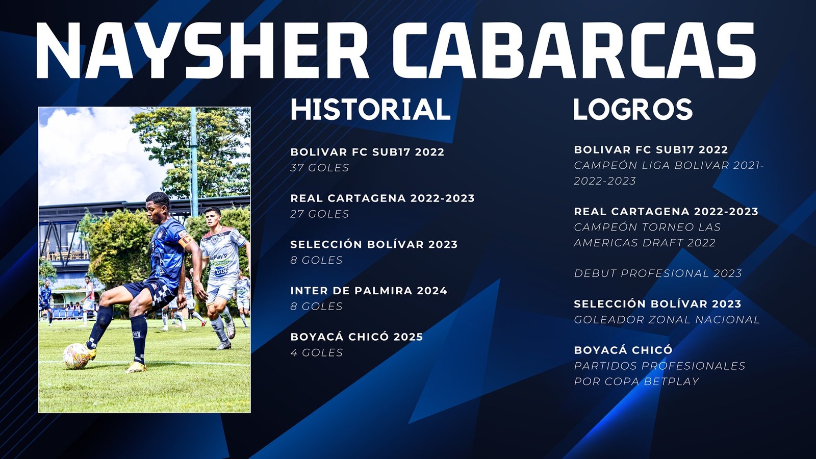 Naysher Cabarcas - historial y logros